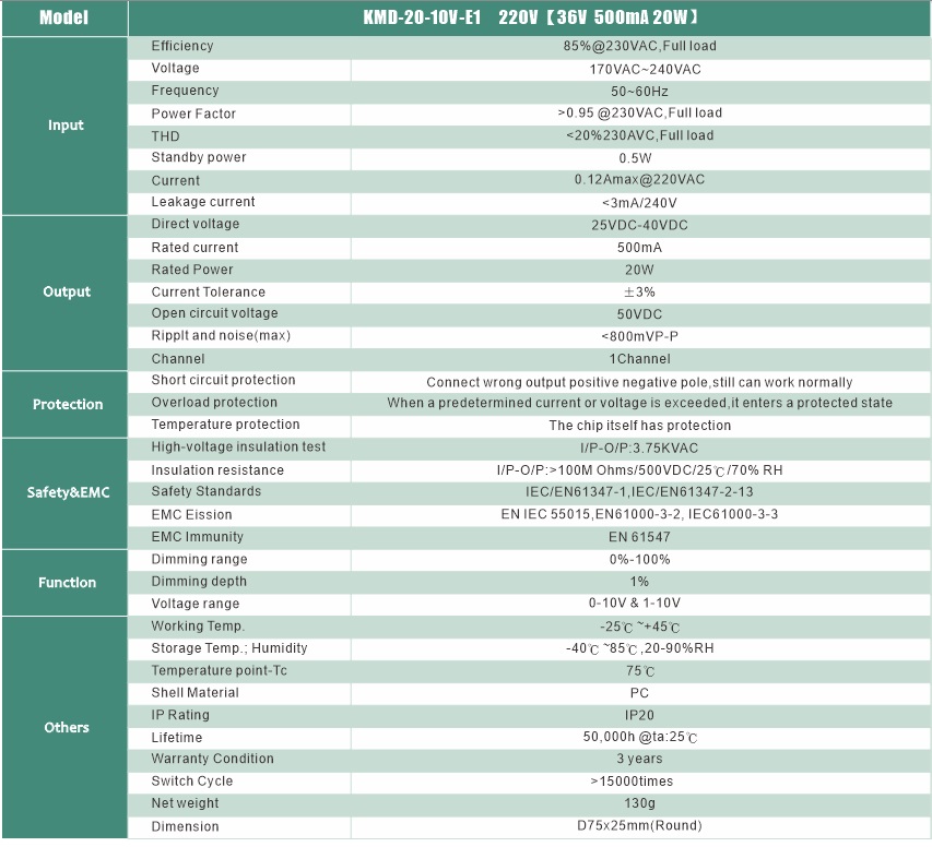 KMD-20-10V-E1  220V D75.jpg