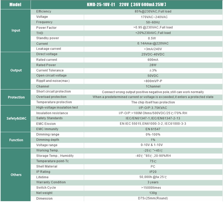 KMD-25-10V-E1  220V D75.jpg