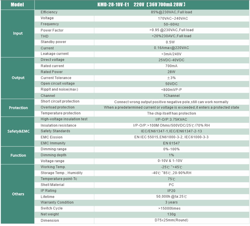 KMD-28-10V-E1  220V D75.jpg