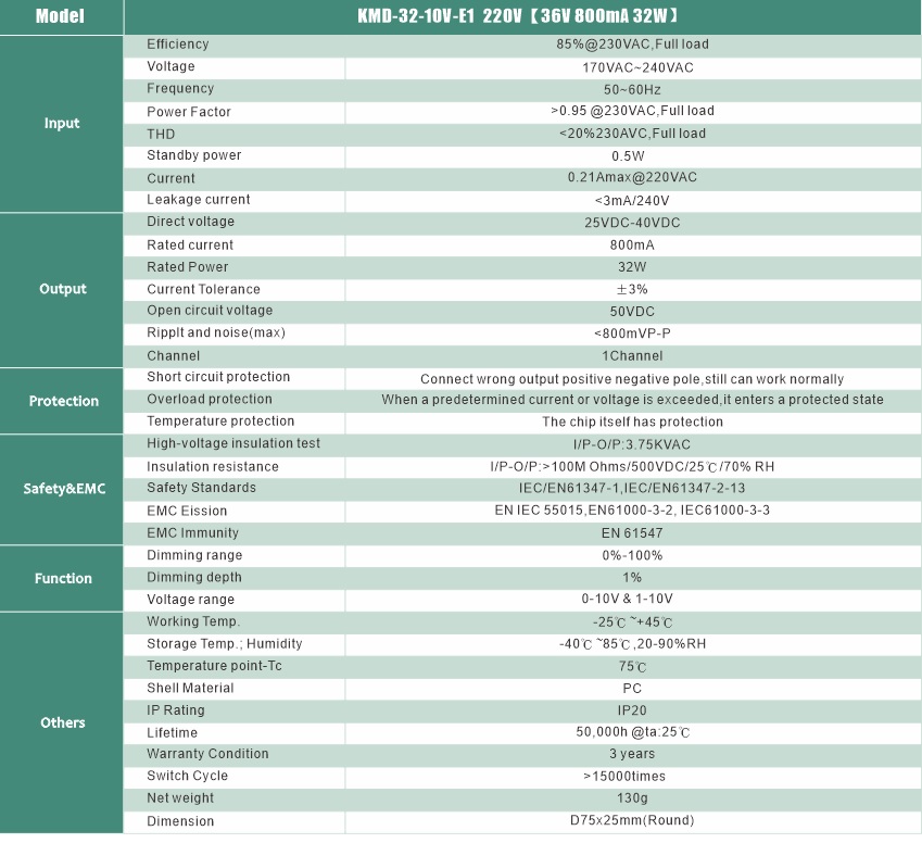 KMD-32-10V-E1  220V D75.jpg