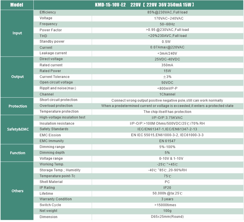 KMD-15-10V-E1  220V D65.jpg