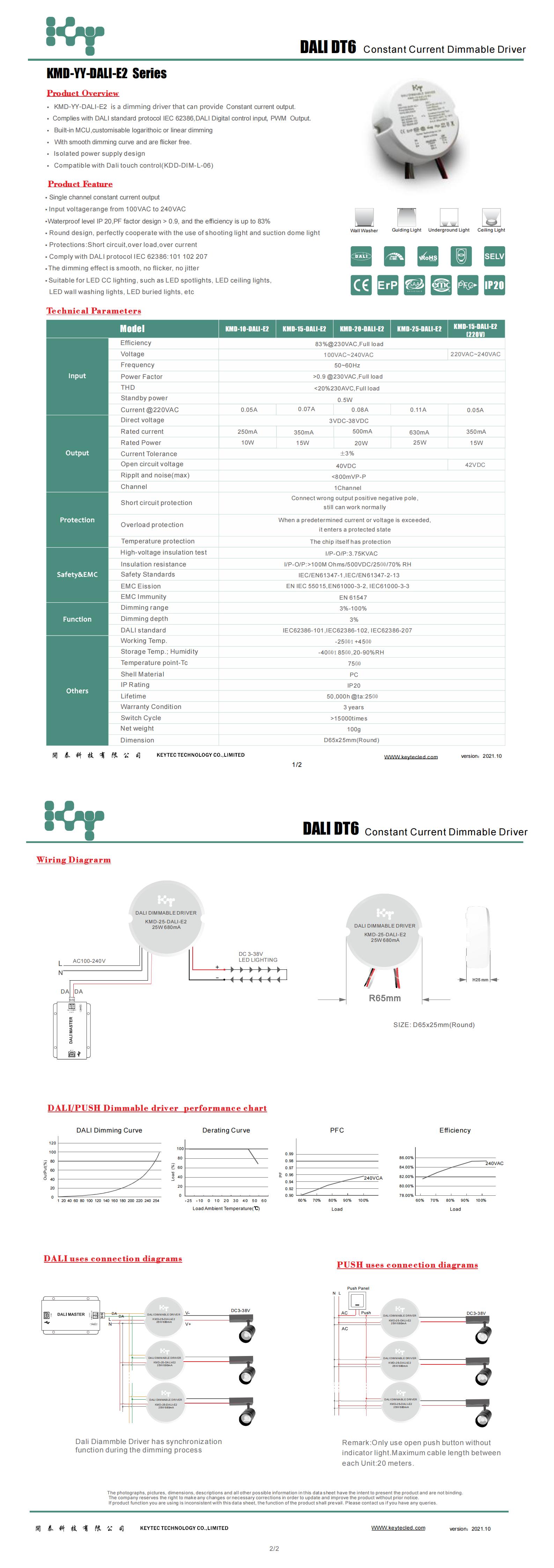 E2   DT6  D65 10-25W系列_00.jpg