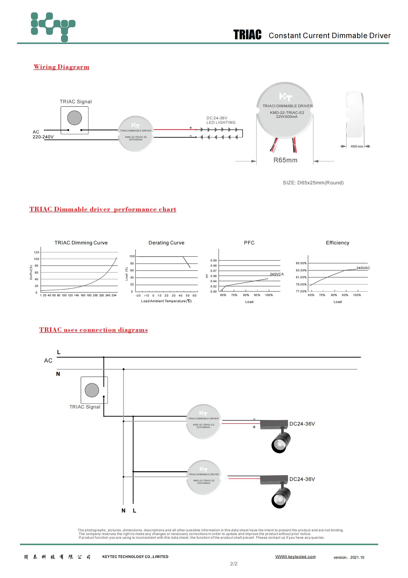 TRIAC  D65   220-240V 10-25W ..._01.jpg