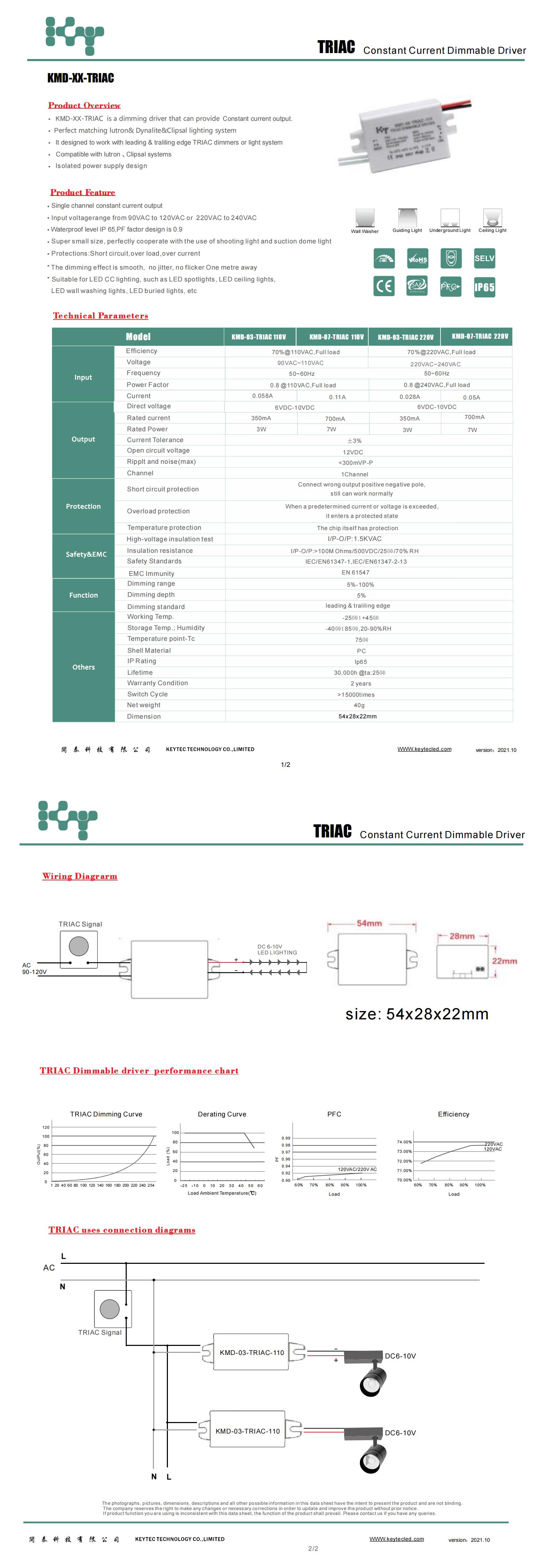 TRIAC-KMD-xx-TRIAC   54X28X22..._00.jpg