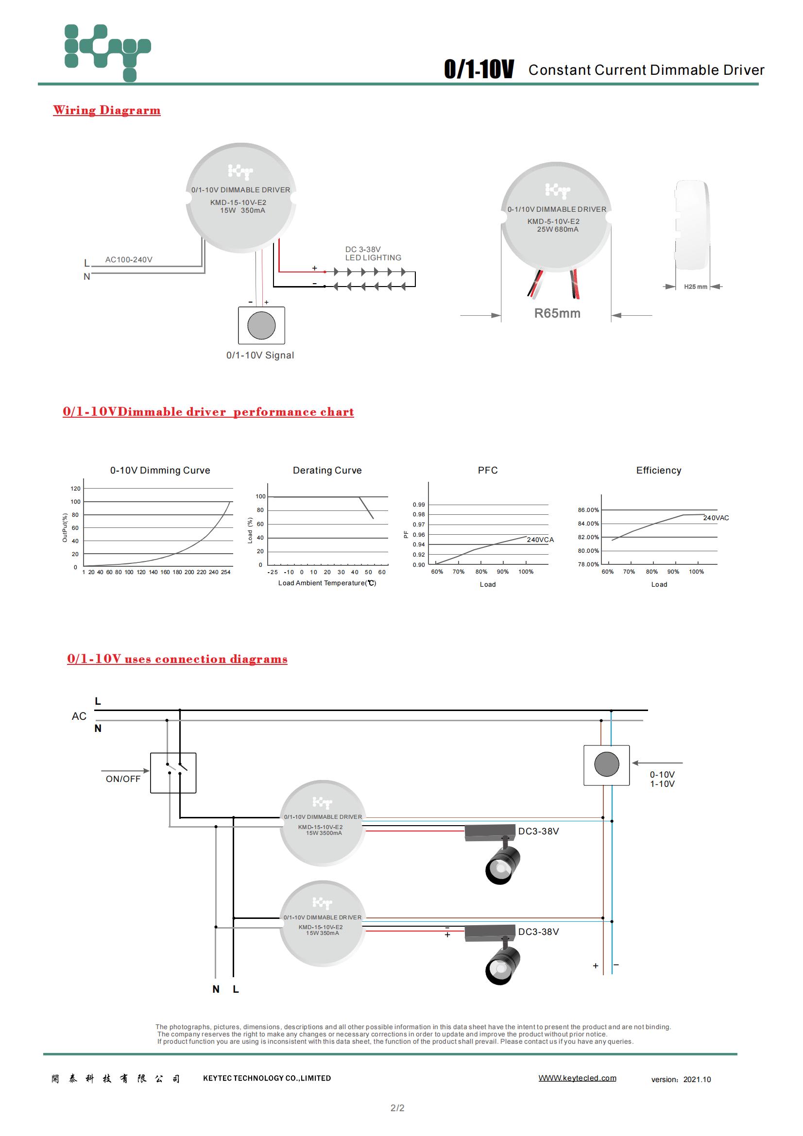 E2   0-10V  D65 10-25W系列  规格书..._01.jpg