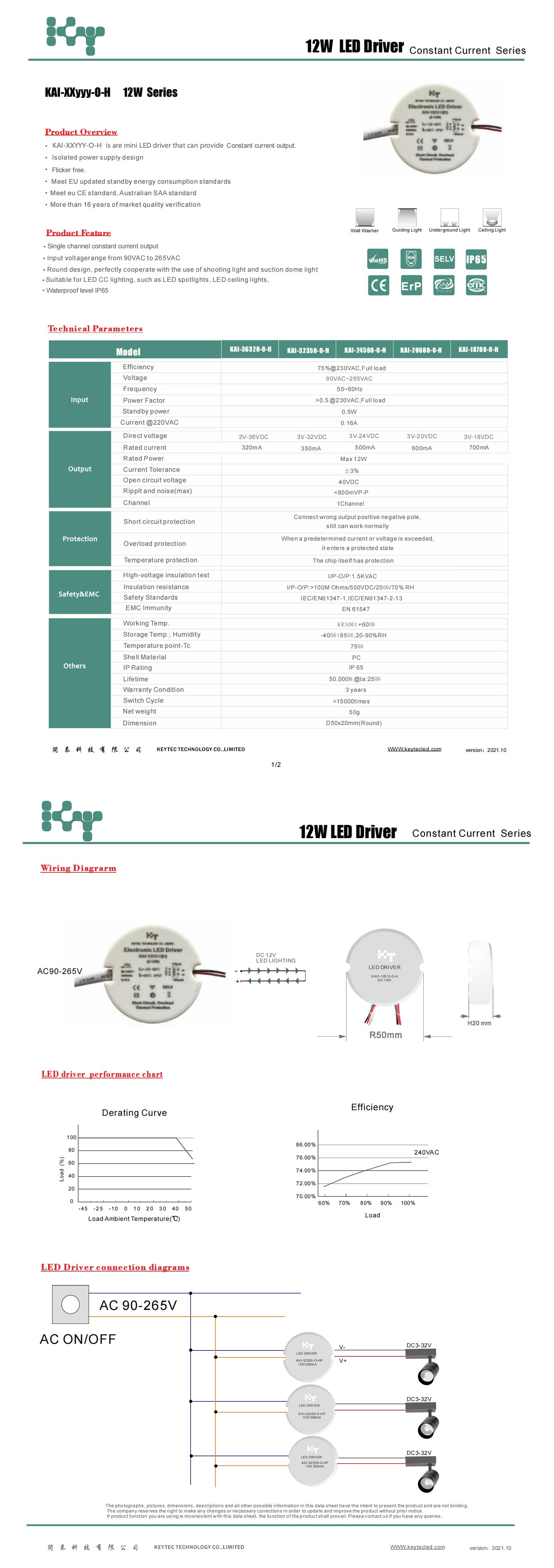 H    D50  12W KAI-XXyyy-O-H 系..._00.jpg