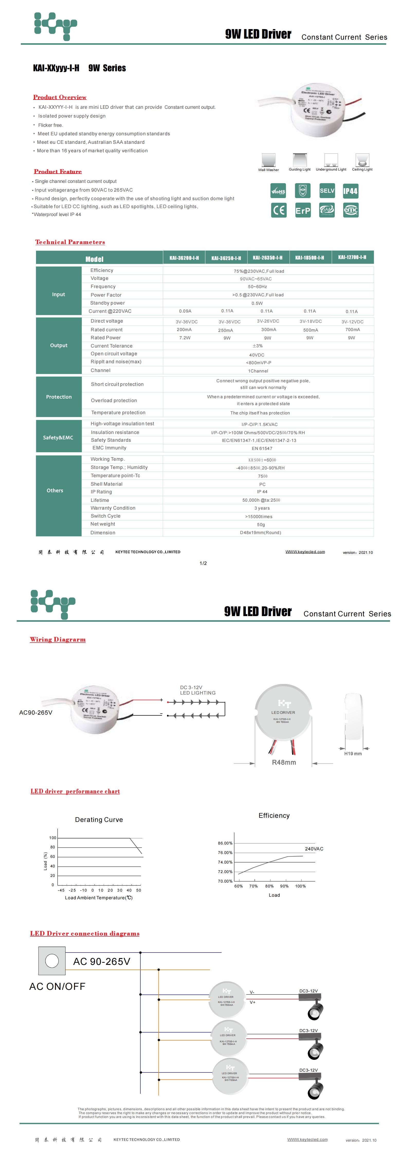 H    D48  9W KAI-XXyyy-I-H 系列..._00.jpg