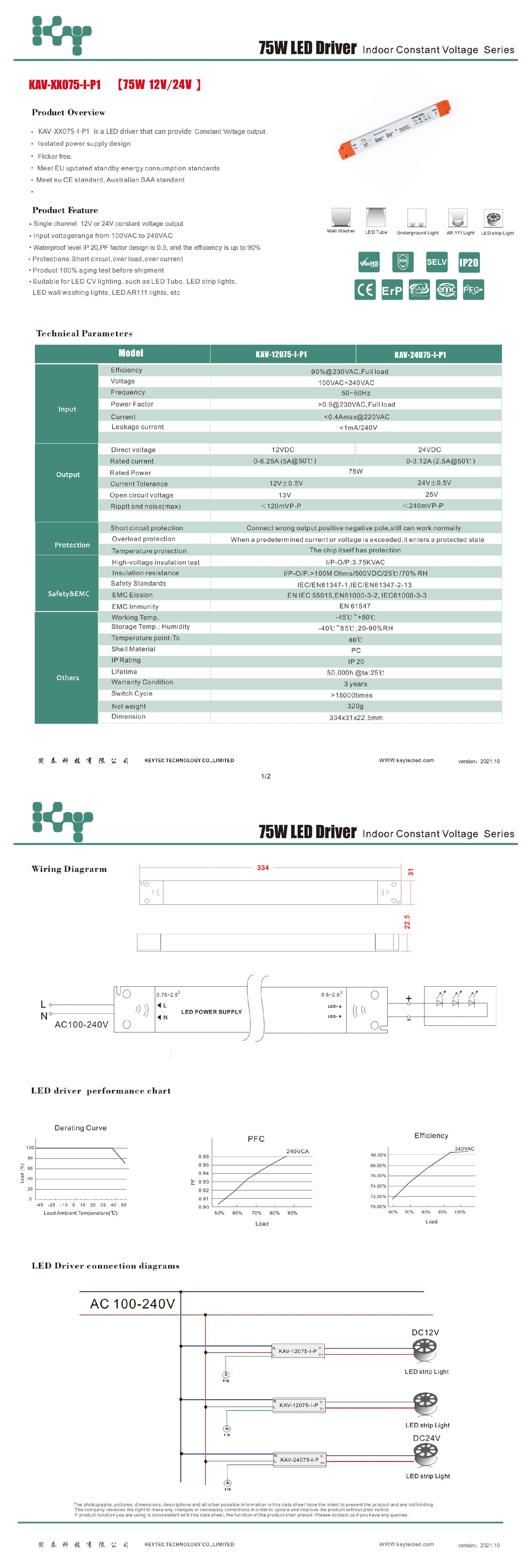 LED DRIVER  KAV-XX75-I-P1   100-240V  IP20 规格书_00.jpg
