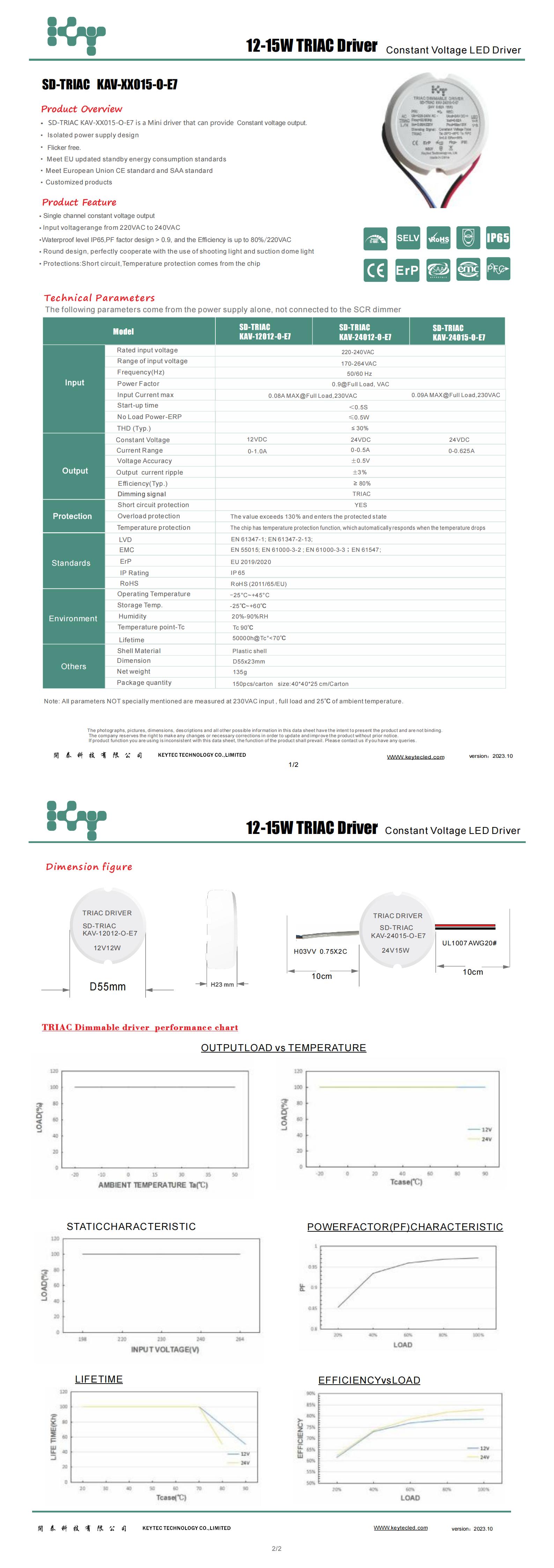E7 SD-TRIAC  12-15W  恒压电源规格书_纯图版_00.jpg