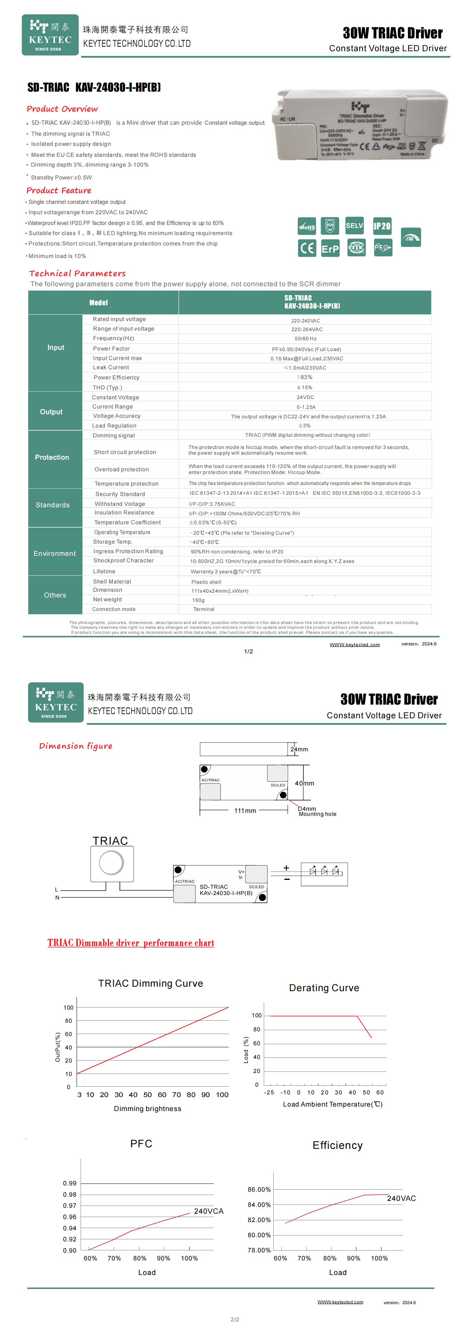 HP  （端子版本）SD-TRIAC  KAV-24030-I-HP(B)   24V 30W 220 v恒压电源规格书  2025.2.25_00.png
