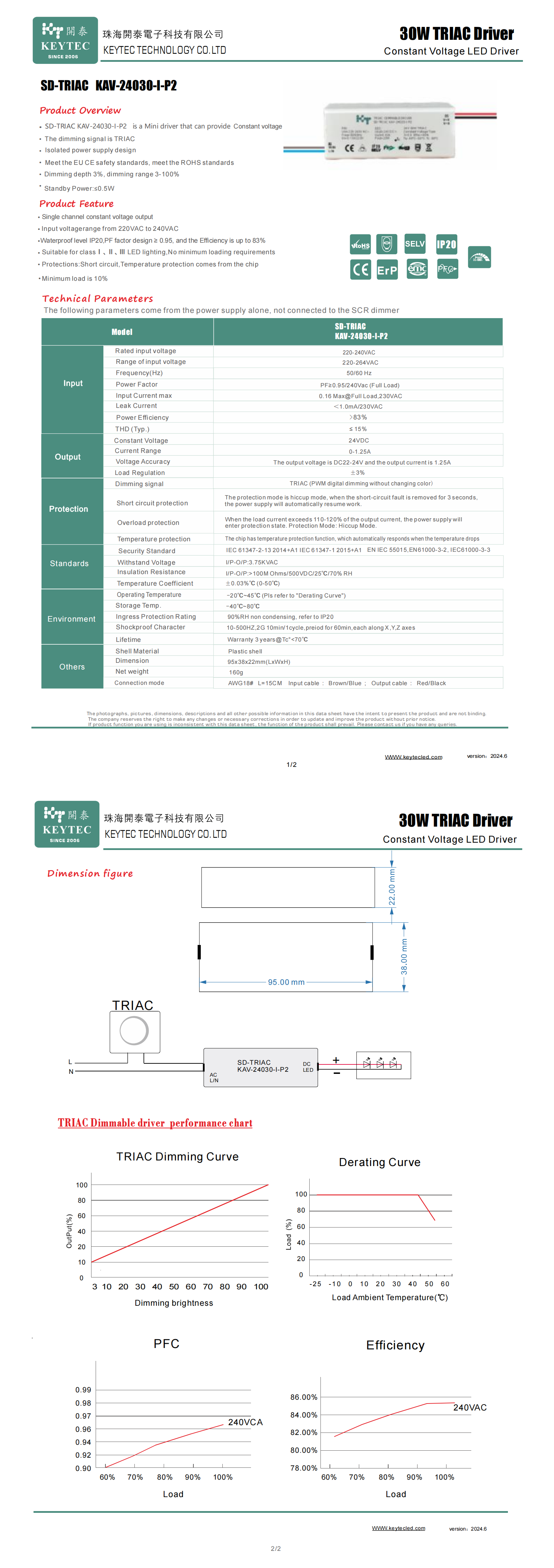 P2  （接线版本）SD-TRIAC  KAV-24030-I-P2   24V 30W  220V 恒压电源规格书  2025.2.25_00.png