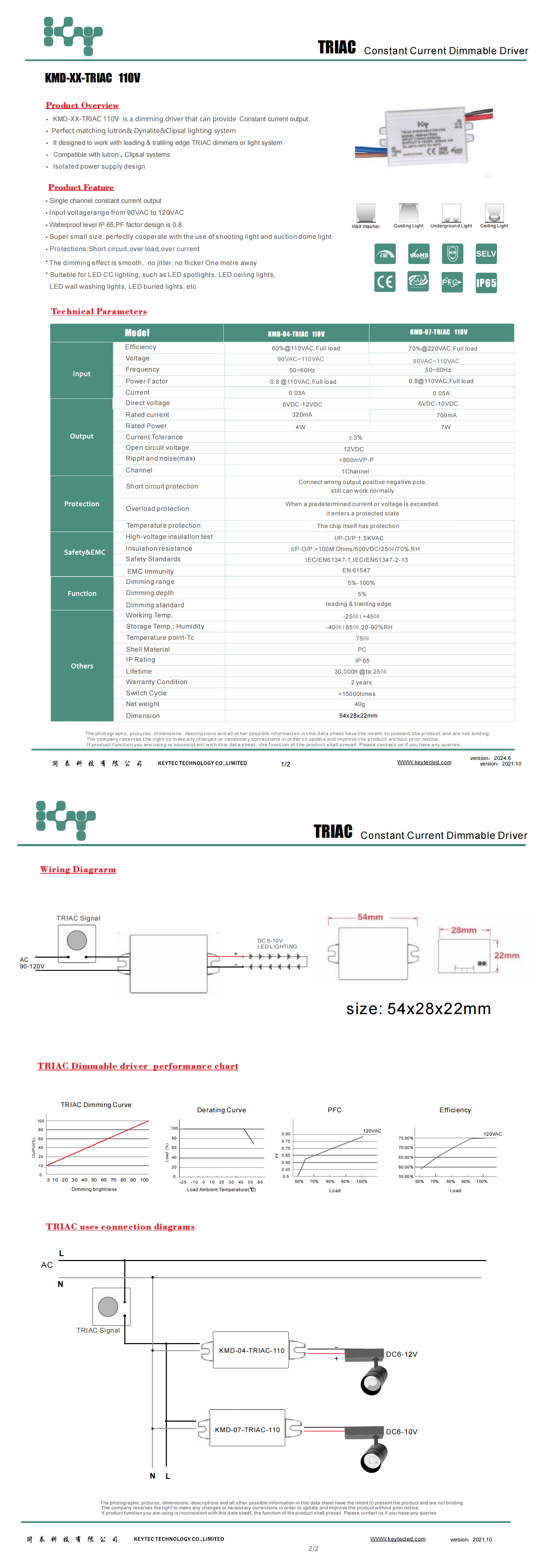 TRIAC-KMD-xx-TRIAC   110V  54X28X22  90-120V  4W &7W  IP65 规格书_00.png